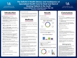 Deficits in Health Literacy and Inadequacies of Specialized Health Care in the South for Deaf and Hard of Hearing Patients
