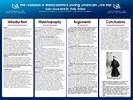 Evolution of Medical Ethics During American Civil War