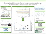 Enabling More Efficient Solar Thermal Energy Production and Storage