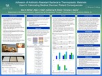 Adhesion of Antibiotic-Resistant Bacteria to Thermoplastic Materials Used In Fabricating Medical Devices: Patient Consequences