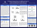 Evaluating the Interaction Between Neu1-HER2 on the Expression of Fatty Acid Binding Protein 5 in MDA-MB-453 Cells