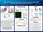 Amyloid Precursor Protein Products Attenuate cAMP in PMVECs