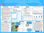 Comparing Two Emergent Literacy Screeners: The Reading House and Star Early Literacy in a Florida Voluntary Pre-Kindergarten (VPK) Program
