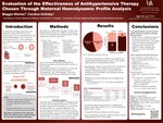 Evaluation of the Effectiveness of Antihypertensive Therapy Chosen Through Maternal Hemodynamic Profile Analysis