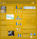 A Transition from Tradition: Employing TA3 and Traditional Age & Sex Estimation Methods to Study Paleodemography in Umm an-Nar Arabia by Alyssa Bolster, Hannah Jeanlouis, Lesley A. Gregoricka, and Jaime M. Ullinger