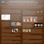 Daily Activity Patterns among People Interred in Umm an-Nar Communal Tombs from Southeastern Arabia by Jaime Ullinger, Lesley A. Gregoricka, Laura Allen, Janeth Cabanas, Sarah Caminito, Maddy Hull, Angelique Lindberg, Caden Rijal, Abby Sargent, and Sarajane Smith-Escudero