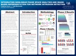 Integrating Nonlinear Phase Space Analysis and Image-Based Representation for Network Intrusion Detection