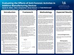 Evaluating the Effects of Anti-Forensic Activities in Additive Manufacturing Devices