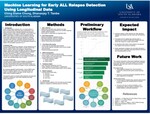 Machine Learning for Early ALL Relapse Detection Using Longitudinal Data