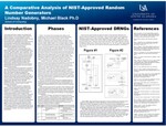 Comparative Analysis of NIST-Approved Random Number Generators