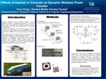 Effects of Asphalt or Concrete on Dynamic Wireless Power Transfer